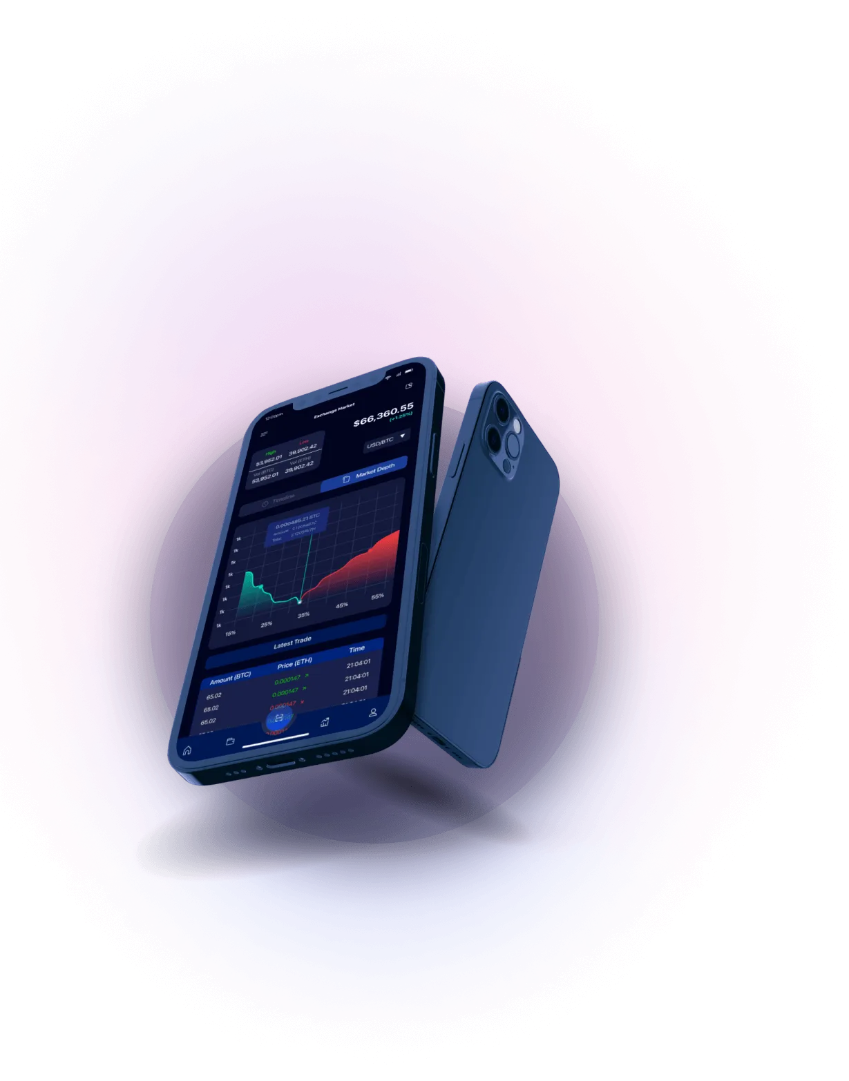 Netherex Pro - AUTOMATED TRADING